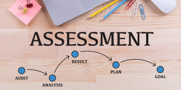 print outsourcing assessments